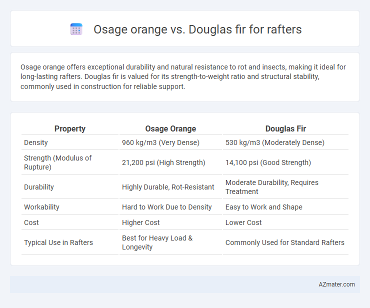 Osage orange vs. Douglas fir for rafters - What is The Difference?
