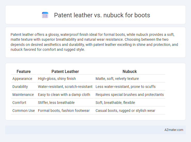 Patent leather vs. nubuck for boots - What is The Difference?