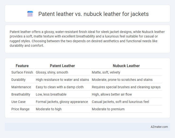 Patent leather vs. nubuck leather for jackets - What is The Difference?