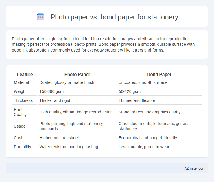 Photo paper vs. bond paper for stationery - What is The Difference?