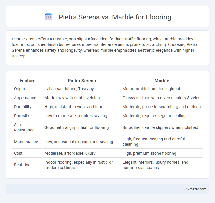 Pietra Serena vs. Marble for Flooring - What is The Difference?
