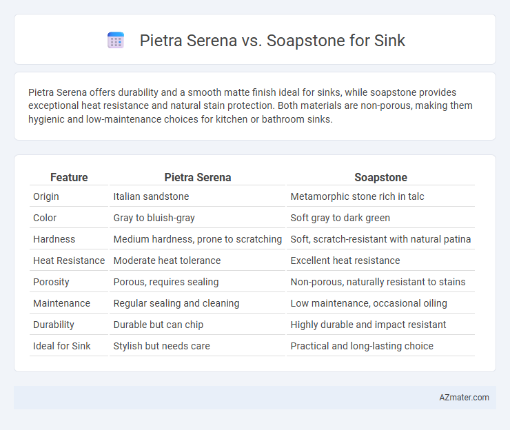 Pietra Serena vs. Soapstone for Sink - What is The Difference?