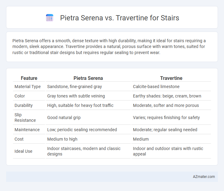 Pietra Serena vs. Travertine for Stairs - What is The Difference?