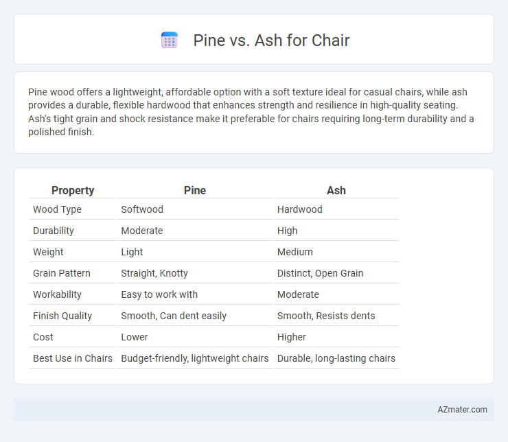 Pine vs. Ash for Chair - What is The Difference?