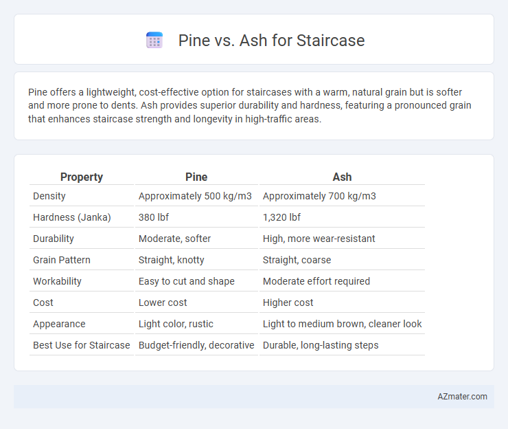 Pine vs. Ash for Staircase - What is The Difference?