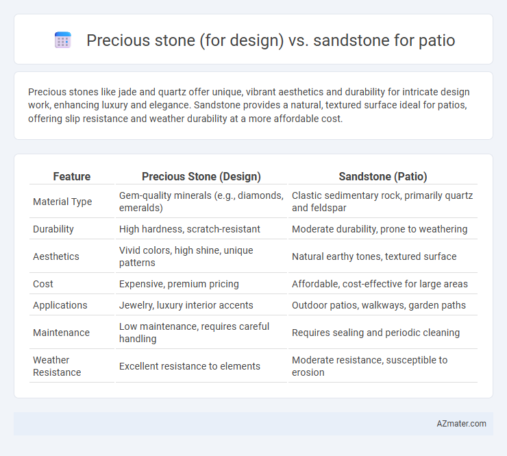 Precious stone (for design) vs. sandstone for patio - What is The Difference?