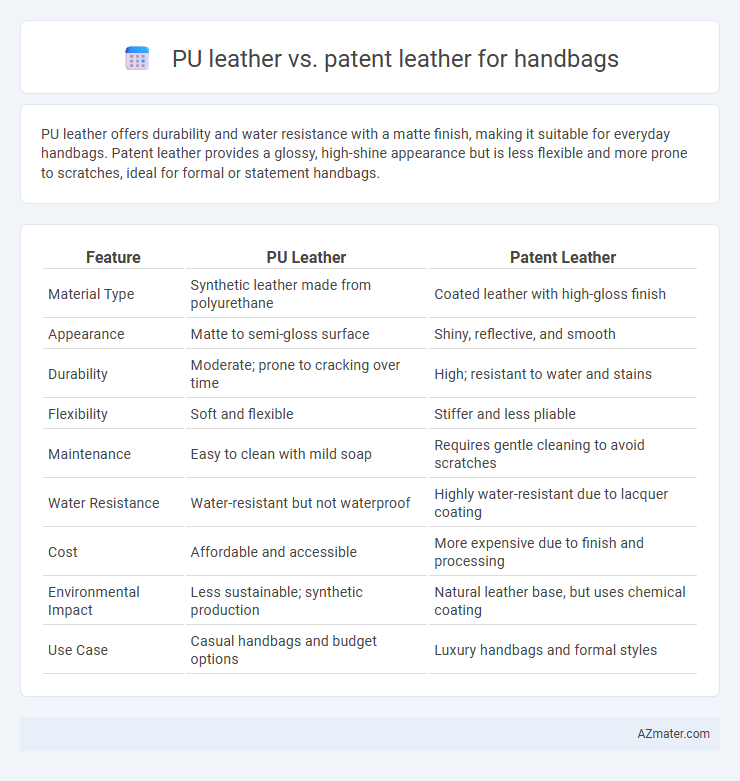 PU leather vs. patent leather for handbags - What is The Difference?