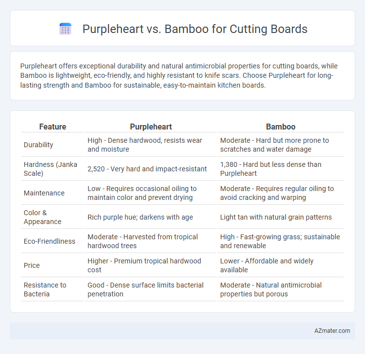 Purpleheart vs. Bamboo for Cutting Boards - What is The Difference?