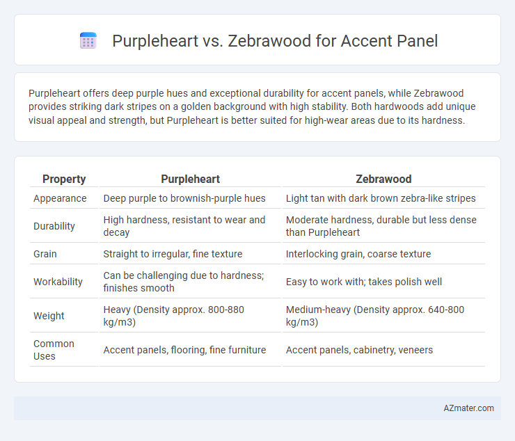 Purpleheart vs. Zebrawood for Accent Panel - What is The Difference?