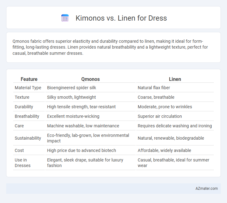 Kimonos vs. Linen for Dress - What is The Difference?
