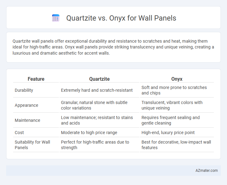 Quartzite vs. Onyx for Wall Panels - What is The Difference?