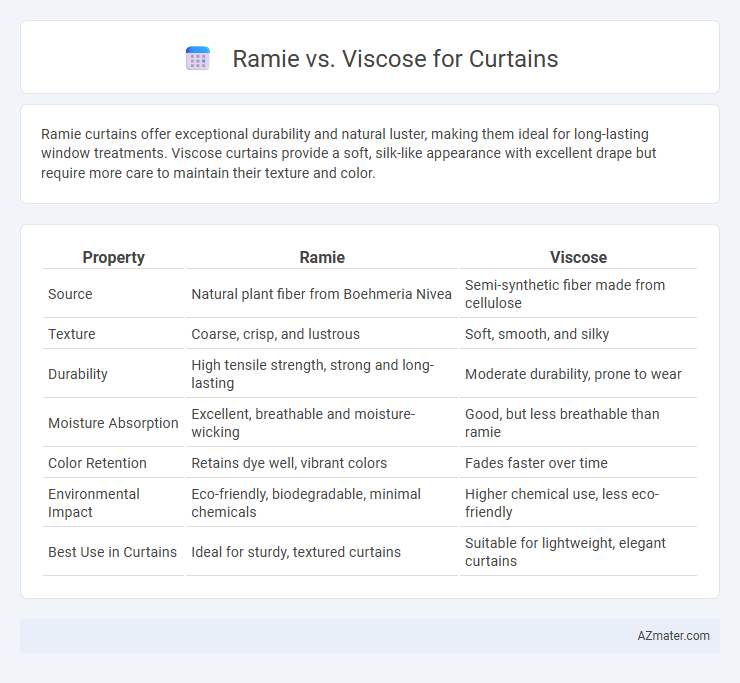 Ramie vs. Viscose for Curtains - What is The Difference?