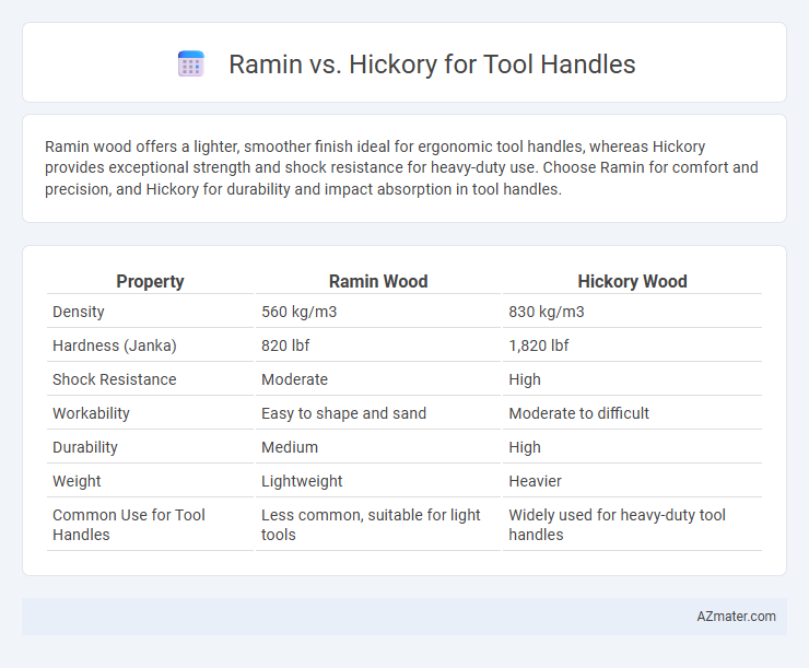 Ramin vs. Hickory for Tool Handles - What is The Difference?