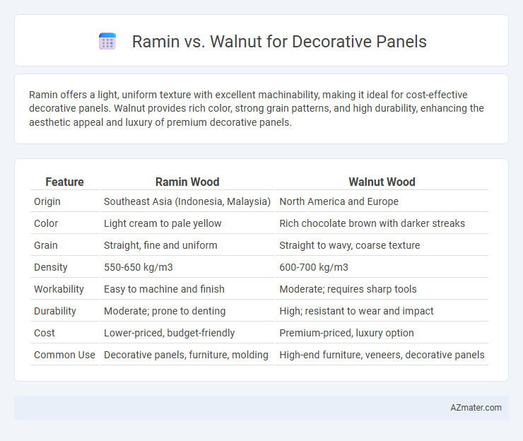 Ramin vs. Walnut for Decorative Panels - What is The Difference?