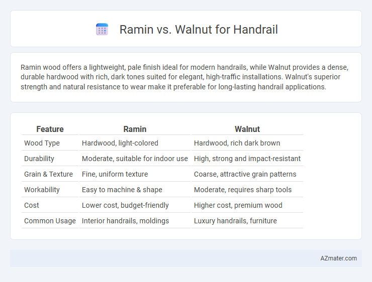 Ramin vs. Walnut for Handrail - What is The Difference?