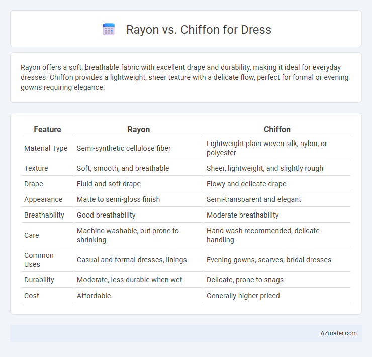 Rayon vs. Chiffon for Dress - What is The Difference?