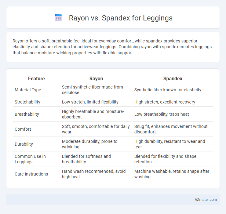 Rayon vs. Spandex for Leggings - What is The Difference?