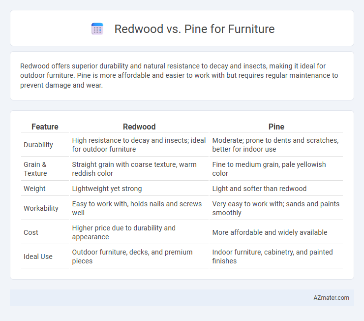 Redwood vs. Pine for Furniture - What is The Difference?