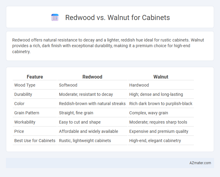 Redwood vs. Walnut for Cabinets - What is The Difference?