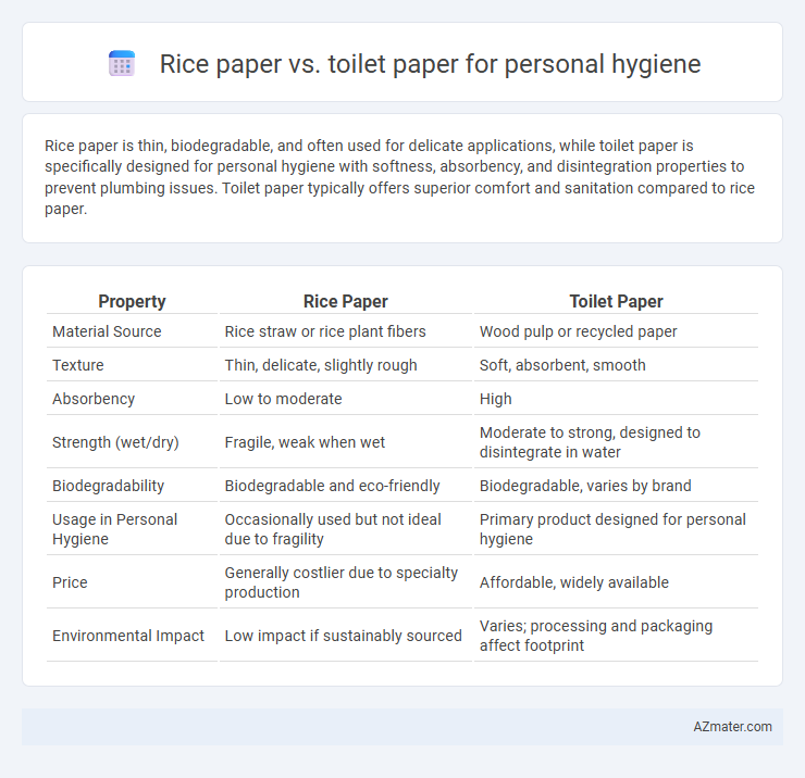 Rice paper vs. toilet paper for personal hygiene - What is The Difference?