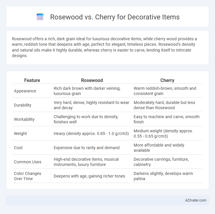 Rosewood vs. Cherry for Decorative Items - What is The Difference?