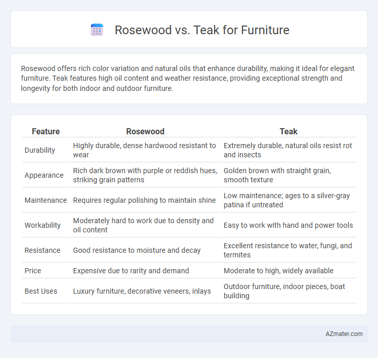 Rosewood vs. Teak for Furniture - What is The Difference?