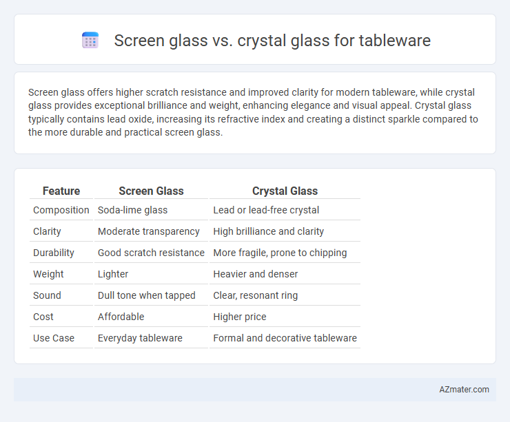 Screen glass vs. crystal glass for tableware - What is The Difference?