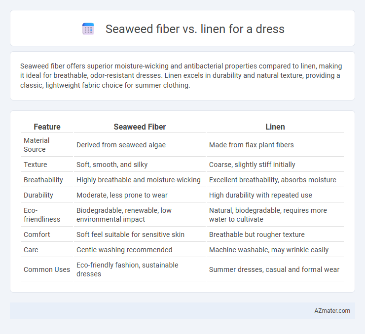 Seaweed fiber vs. linen for a dress - What is The Difference?