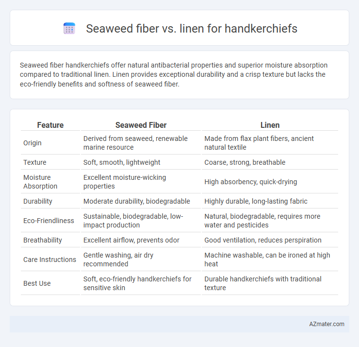 Seaweed fiber vs. linen for handkerchiefs - What is The Difference?