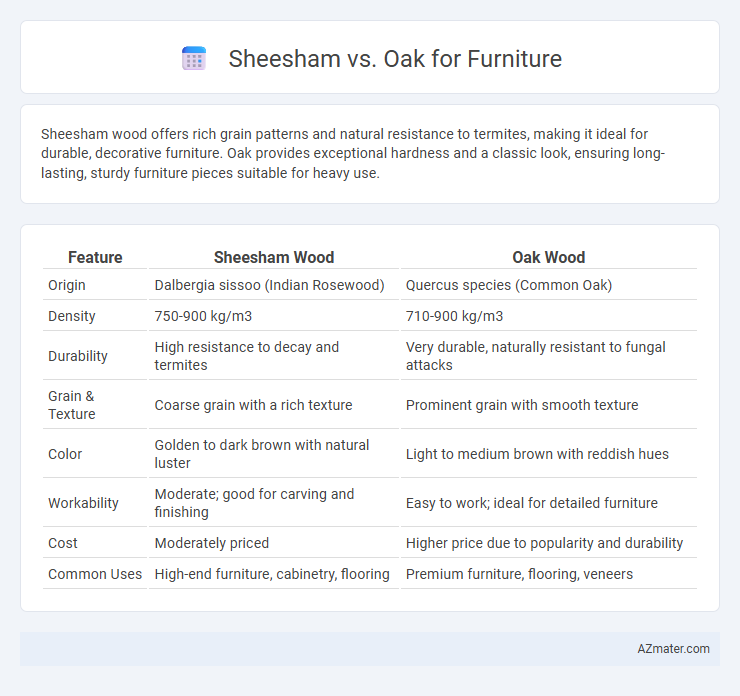 Sheesham vs. Oak for Furniture - What is The Difference?