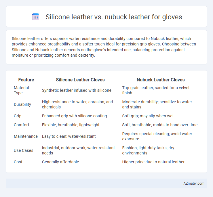 Silicone leather vs. nubuck leather for gloves - What is The Difference?
