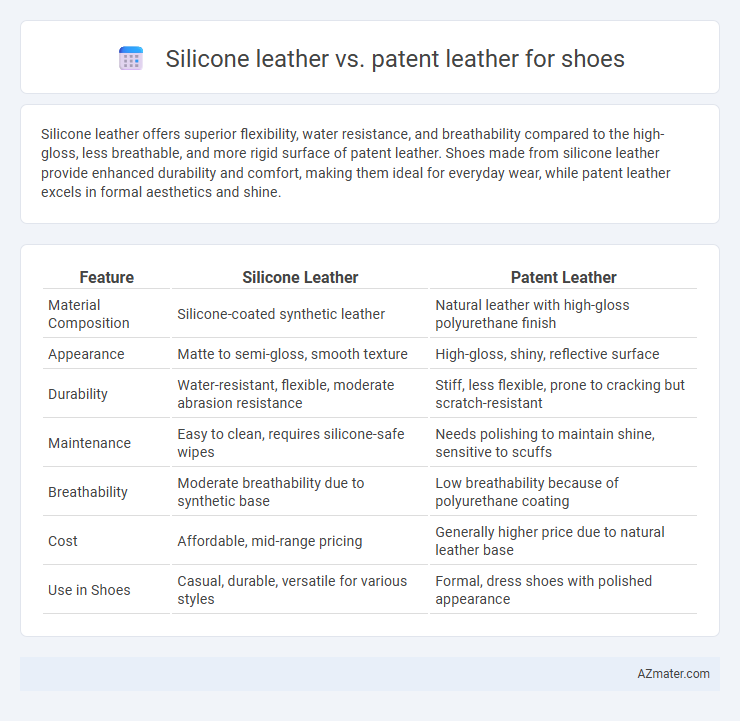 Silicone leather vs. patent leather for shoes - What is The Difference?