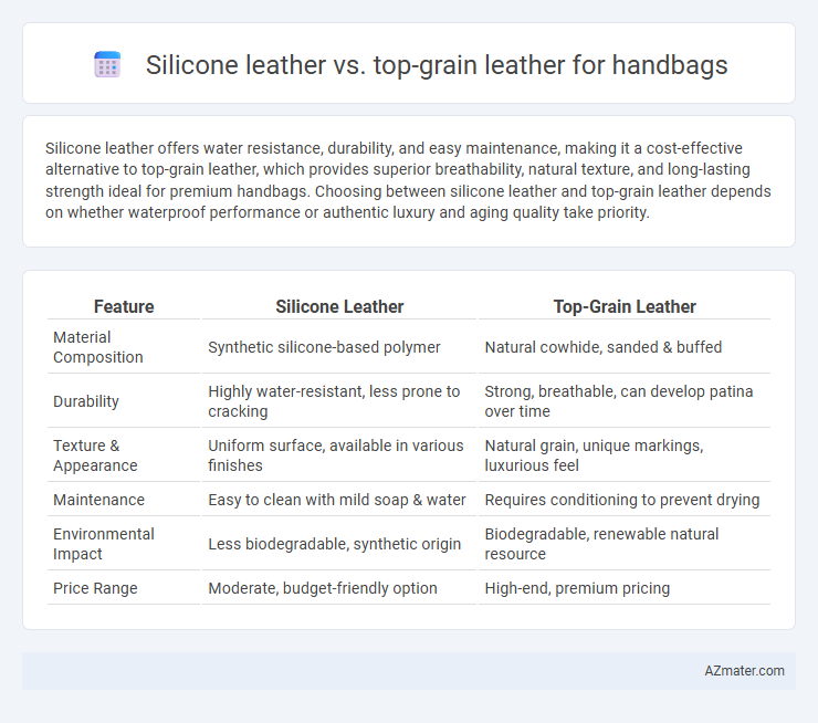 Silicone leather vs. top-grain leather for handbags - What is The Difference?