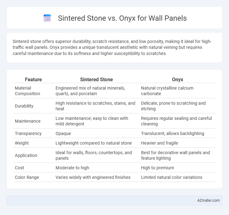 Sintered Stone vs. Onyx for Wall Panels - What is The Difference?