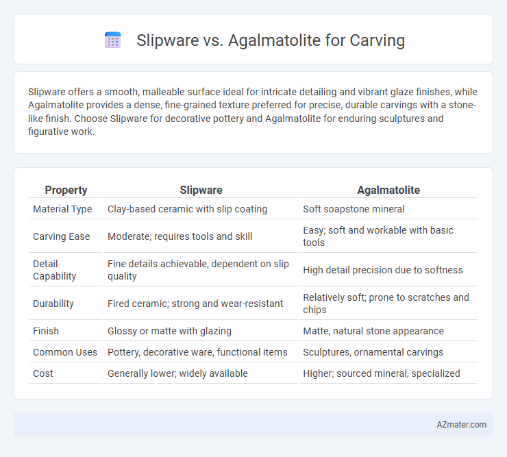 Slipware vs. Agalmatolite for Carving - What is The Difference?