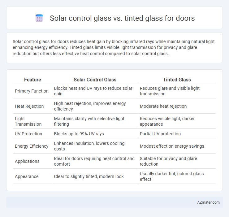 Solar control glass vs. tinted glass for doors - What is The Difference?