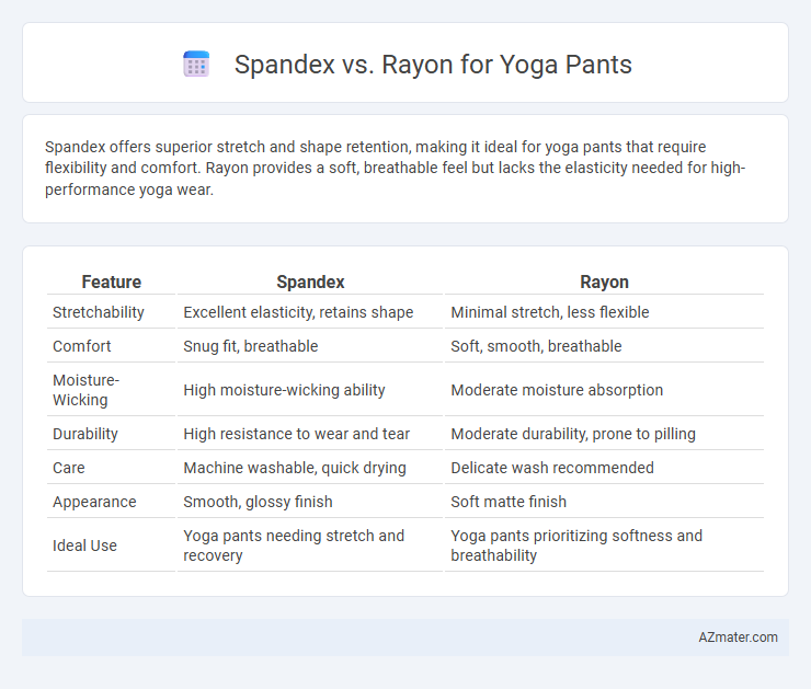 Spandex vs. Rayon for Yoga Pants - What is The Difference?