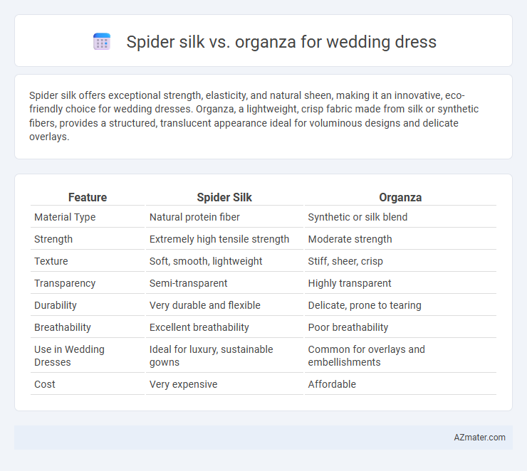Spider silk vs. organza for wedding dress - What is The Difference?