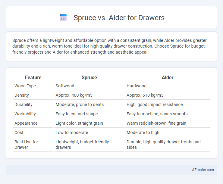 Spruce vs. Alder for Drawers - What is The Difference?