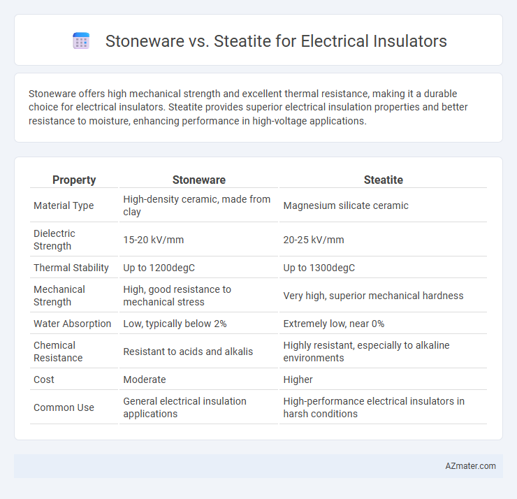 Stoneware vs. Steatite for Electrical Insulators - What is The Difference?