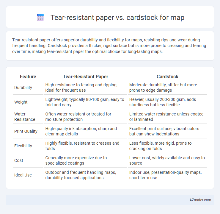 Tear-resistant paper vs. cardstock for map - What is The Difference?