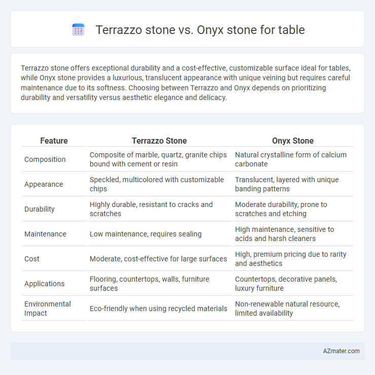 Terrazzo stone vs. Onyx stone for table - What is The Difference?
