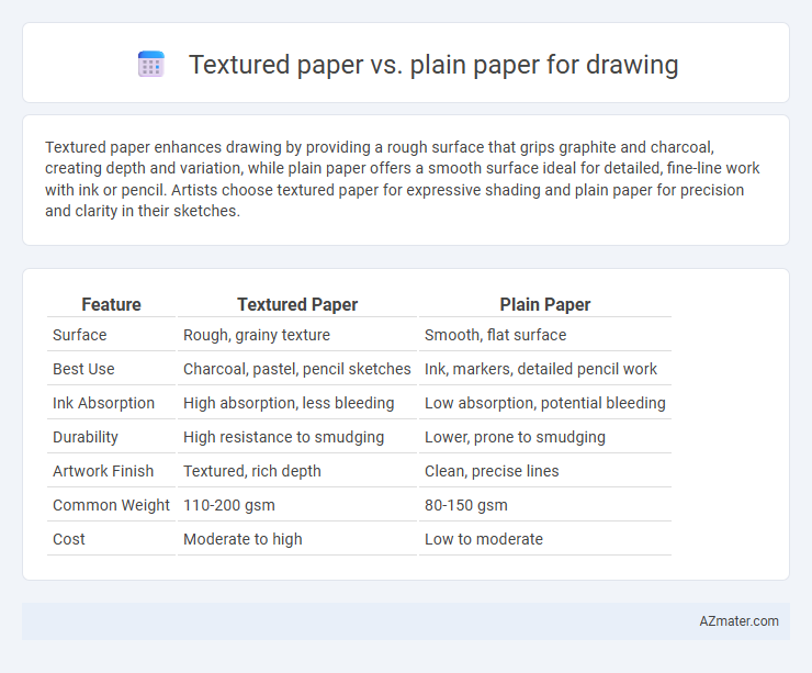 Textured paper vs. plain paper for drawing - What is The Difference?