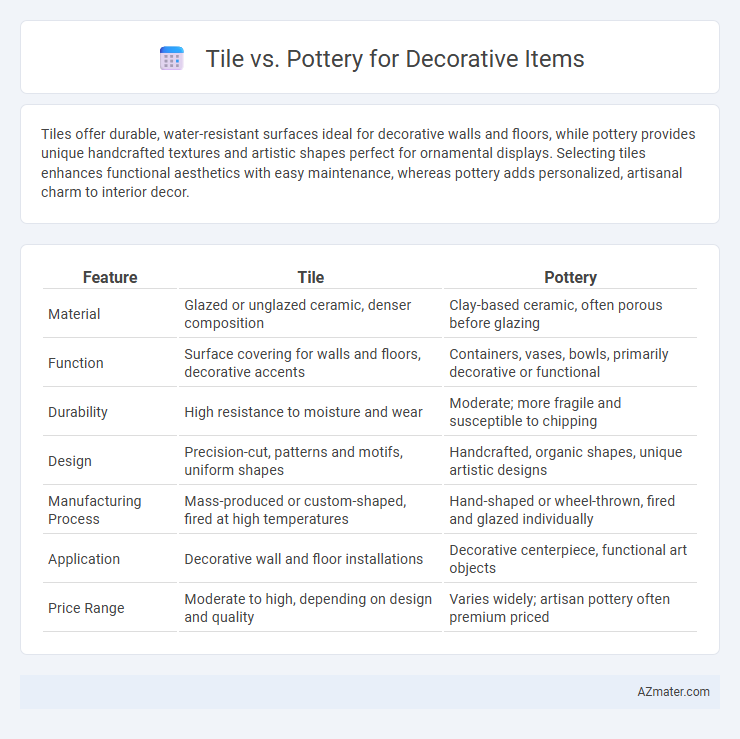 Tile vs. Pottery for Decorative Items - What is The Difference?