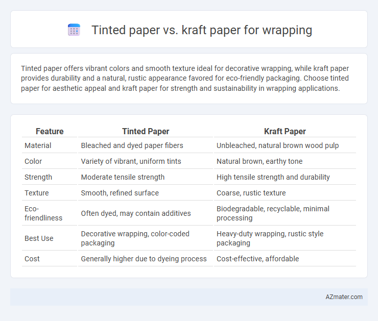 Tinted paper vs. kraft paper for wrapping - What is The Difference?