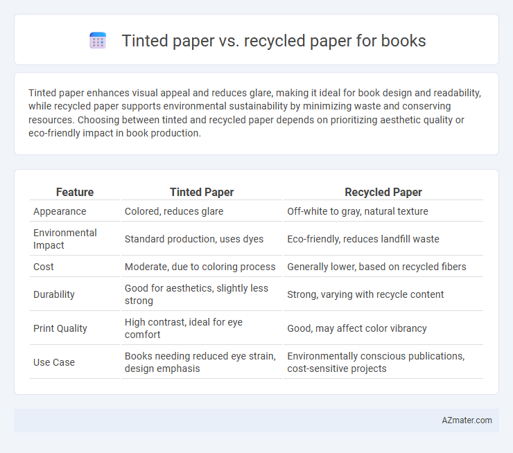 Tinted paper vs. recycled paper for books - What is The Difference?