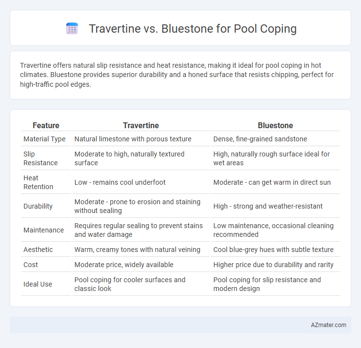 Travertine vs. Bluestone for Pool Coping - What is The Difference?