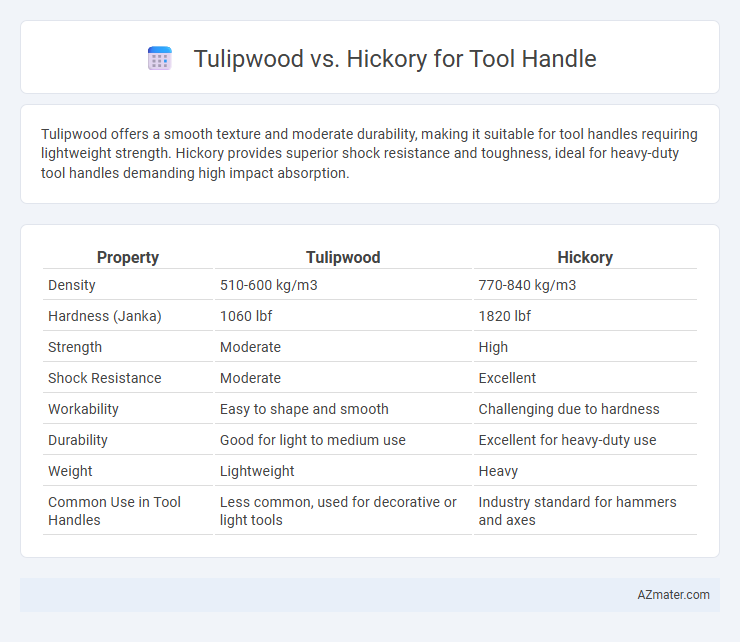 Tulipwood vs. Hickory for Tool Handle - What is The Difference?