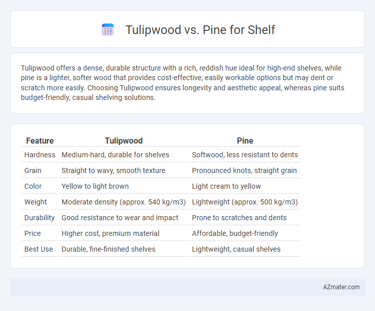 Tulipwood vs. Pine for Shelf - What is The Difference?