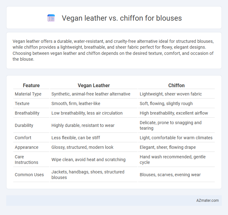Vegan leather vs. chiffon for blouses - What is The Difference?